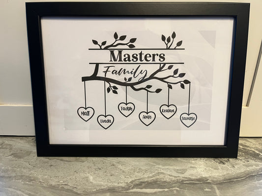 Family Tree Print - frame not included
